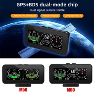 Auto HUD Head Up Display M60/M50 GPS Digital Speedometer Off Road 4x4 Inclinometer Smart Slope Meter