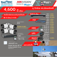 [เพียง 4600บ./เดือน] Hikvision ชุดกล้องวงจรปิดIP 8 ล้าน 4กล้อง สำหรับคนที่เดินสายไว้แล้ว มีบริการติดตั้งฟรี ในเขตกรุงเทพ