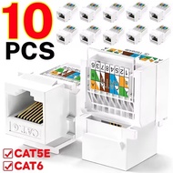 Cat5e Cat6 RJ45 Keystone Connector - Tool-Less LAN Network Adapter for 24-26 AWG UTP Cables
