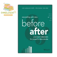 Before After Book