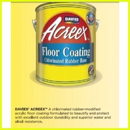 ◪ ▧ ✢ Davies Acreex Paint Rubberized Floor Paint Litter Size