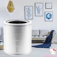 SAK Suitable For LEVOIT-Core 400S 400S-RF Air Purifier Replacement Filter True HEPA Filter High-Effi