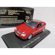 Mini Cut 1 43 Mercedes C-Class Sports Version Sports Car Model Mercedes Sport Coupe 2001