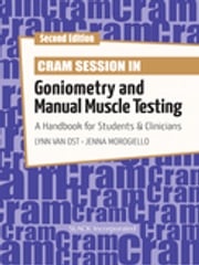 Cram Session in Goniometry and Manual Muscle Testing Lynn Van Ost