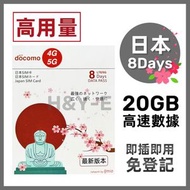 NTT Docomo - 【高用量版】日本 8日 20GB/FUP 高速4G 無限上網卡數據卡電話卡Sim咭 8天