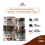 MASTERPAV Resin System Part A + B Primer EP100 and Part A + B Binder EP800