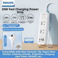 Philips | AU to CHN Adapter Plug