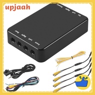 Car Parking Panoramic View Rearview 4 Way 360 Degree Degree View Camera Control Box System DVR Witho