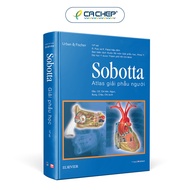 Cá Chép - Sobotta Atlas Giải Phẫu Người
