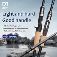 FISHINGFANS 6’6 6‘8 7’ 7‘6 L ML M MH H XH POWER FOR SEA FUJI O GUIDE FUJI REEL SEAT CORK HANDLE 12-2