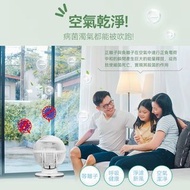 Yohome  4D全方位淨化直流 循環扇