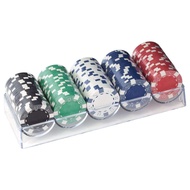 Poker Chip Set