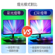 DigitCont - 手機APP智能幻彩變色燈帶 3米 藍牙控制 音樂律動 屏幕背燈 RGB LED燈條led light strip 多色變換 顯示器 屏幕液晶 屏幕 畫面同步背景燈防水【多色變換