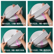 Curved Edge Plastic Blister pu Soft Edge Banding Strip*Semicircular Closure Strip Plaster Line Decor