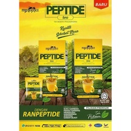 Teh  Peptide   Hemico