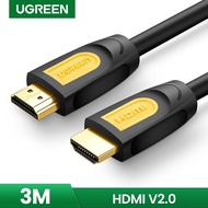 UGREEN Original HDMI 2.0 Cable 3D 4K 1080P 5m 10m 3m 2m 1m for Projector LCD