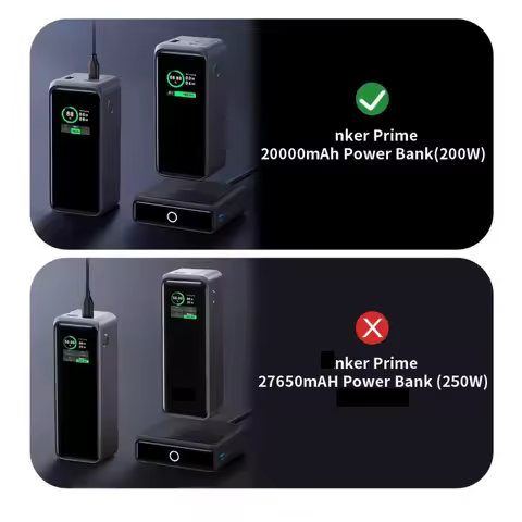 Protection Cover for Anker Prime 20000mAH Power Bank(200W)Power Supply Protective Case Dirt and Dust