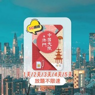 TOPSI 中國大陸 & 澳門 1日 5G 不限速無限數據上網卡 <有效期：購買日起計為期一年>