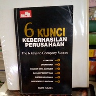 6 keys of Entrepreneurship