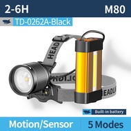 10000LM M80ไฟฉายคาดศีรษะฉลามแบบเหนี่ยวนำด้วยไฟหน้ารถมอเตอร์ไซค์แบบ LED ฉลามยิ้มพร้อมไฟทำงานทรงกระบอก