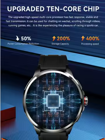 H99 SmartWatch Latest SIM card 4G Android 10.1 comes with Play Store 1.95 Inch Amoled GPS WIFI Large