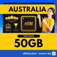 【Australia eSIM】【🔥5G】【Max 50GB】澳大利亚 Travel eSIM