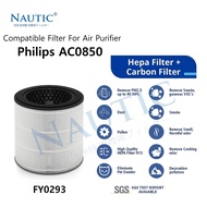 Replacement HEPA Filter FY0293/30 For Philips 800i Series - AC0850/20