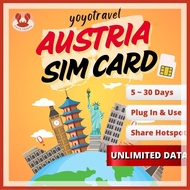 Austria sim card Europe sim card 奥地利 sim unlimited data Vienna sim card Salzburg sim card 欧洲sim 意大利s