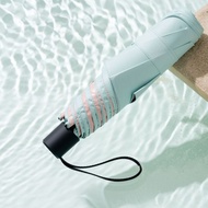 ROLLS Eclipse 全日防禦 瞬間捲收傘 - 花見青