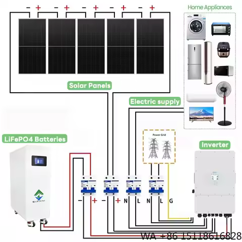 10kw Complete Set Solar Energy Power Storage System 5000W 3KW 6KW 8KW 15KW 30KW Hybrid Solar Panel E