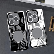 Tecno Spark 20 20c 20pro plus 10 10c 10pro 30c 30pro go 1 Transparent Depocase Clear Casing - 13