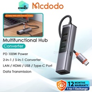 Mcdodo HU-1120 OTG Converter Adaptor Mcdodo HU-0680 LAN HDMI Cable Mcdodo HU-1130 Type-C Mcdodo Conv