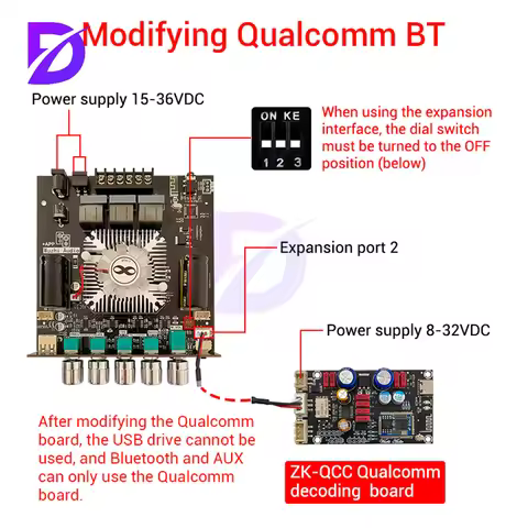 DC 12-42V XY-HT21MAX Upgraded 2.1 Channel BT Amplifier Board High and Low Bass Adjustment TPA3223 Su
