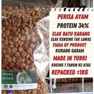 REFLEX PLUS URINARY REPACKED ±1KG