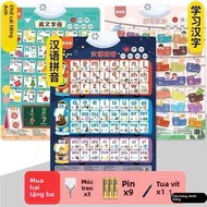 YUCHU | Bảng Phát Âm Có Âm Thanh 26 Chữ Cái Tiếng Anh