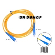 Kabel Fiber Optik Indihome