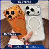 eleven2 Anti-Yellowing Magnetic Transparent Phone Case for iPhone 17 16 15 14 13 12 Pro Max