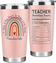 Teacher Gifts for Women - Cool Gifts For Teachers Women - Teacher Appreciation Gifts For Women - Tea