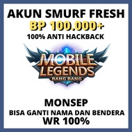 Akun Smurf ML Mobile Legends BP 96.000 Murah dan cepat