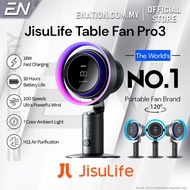 JisuLife Bladeless Portable Table Fan Pro3 | Bladeless Table Fan & Air Purifier | Non-leaf桌面风扇 rumah