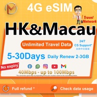 HK & Macau 5-30 Days Unlimited Data eSIM | No Registration Required | Hong Kong and Macau