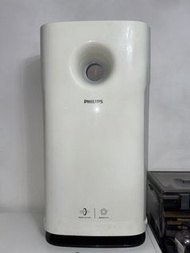 philips ac3259 空氣淨化過濾機