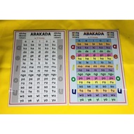 EDUCATIONAL TOYSTOY﹊♚A4 ABAKADA Laminated Educational Wall chart for kids