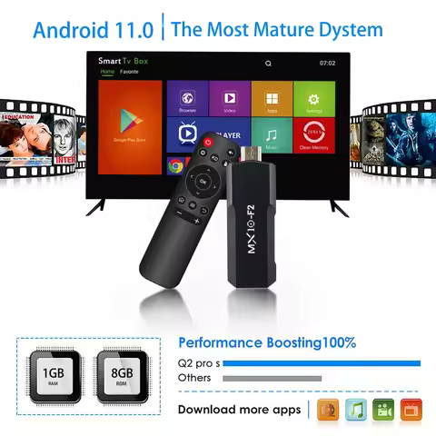 Factory Supply MX10-F2 tv stick RK3228A Android 13.0 tv stick 1GB 8GB 2.4/5G Wifi Smart TV STICK