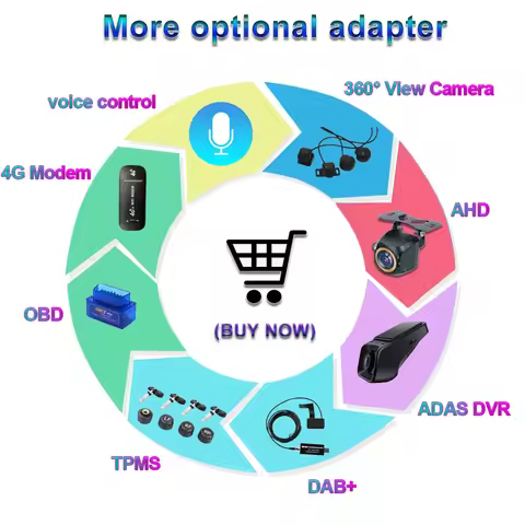 Android FOR DAB+ DVR TPMS CARPLAY OBD 360 Cameras For Autoradio Lettore DVD Sistema Di Monitoraggio