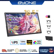 BYONE 18.5-inch portable monitor 1920*1080p IPS HD screen 120hz 100% sRGB, HDMI typec port supports 