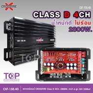 TOP เพาเวอร์แอมป์ Class-D 4Ch. รุ่น 150.4 2800W MAX กำลังขับ 4x150W ตัวเล็กเสียงดี น้ำหนักดี ไม่ร้อน