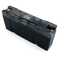 RCE 二代超級電容