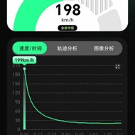 羽毛球杀球测速