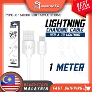 WHITE BIG RICE USB 2.0 FAST CHARGING CABLE TO APPLE LIGHTNING MICRO USB TYPE C X06 1A 1 METER
